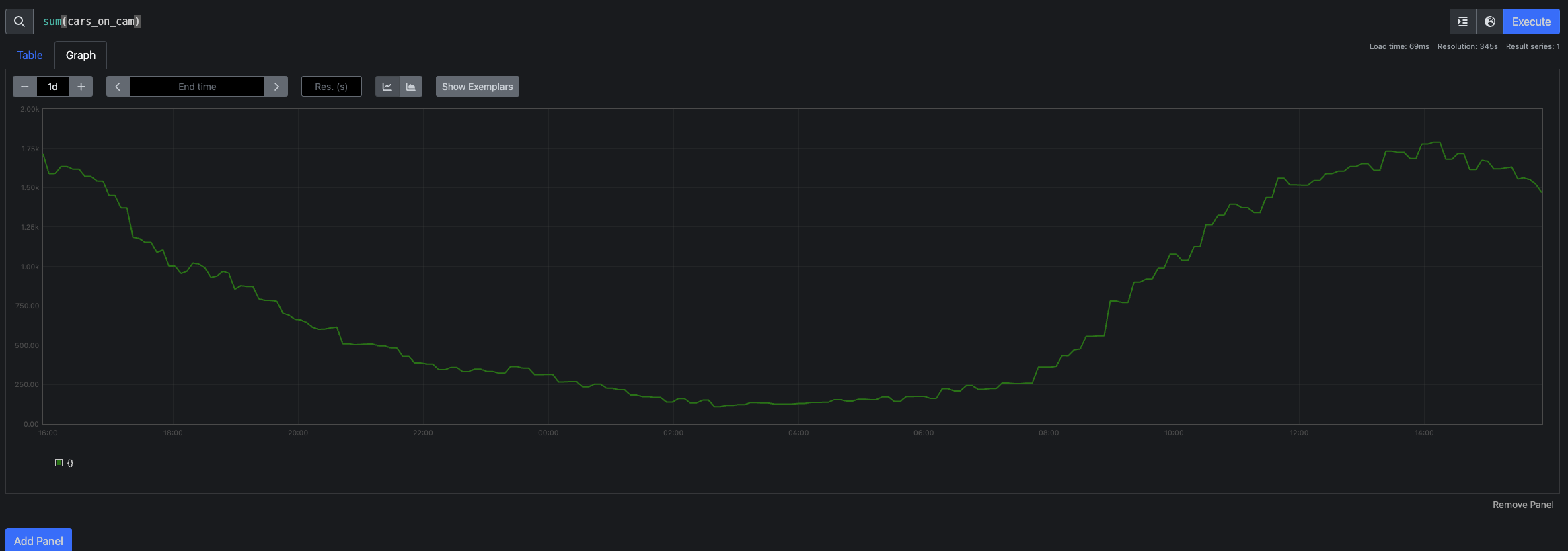 graph.png